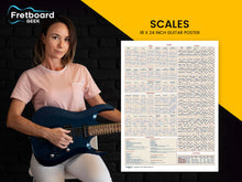 Load image into Gallery viewer, Fretboard Geek - 18&quot; x 24&quot; Guitar Cheat Sheet Posters - Scales
