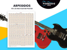 Load image into Gallery viewer, Fretboard Geek - 18&quot; x 24&quot; Guitar Cheat Sheet Posters - Arpeggios
