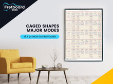 Load image into Gallery viewer, Fretboard Geek - 18&quot; x 24&quot; Guitar Cheat Sheet Posters - CAGED Major Modes
