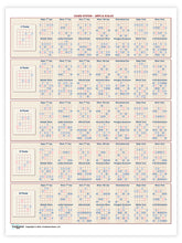 Load image into Gallery viewer, Fretboard Geek - 8.5 x 11&quot; Guitar Cheat Sheet - CAGED Shapes

