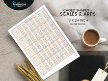 Load image into Gallery viewer, Fretboard Geek - 18&quot; x 24&quot; Guitar Cheat Sheet Posters - CAGED Scales &amp; Arps
