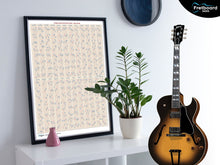 Load image into Gallery viewer, Fretboard Geek - 18&quot; x 24&quot; Guitar Cheat Sheet Posters - CAGED Scales &amp; Arps
