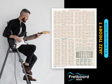 Load image into Gallery viewer, Fretboard Geek - 18&quot; x 24&quot; Guitar Cheat Sheet Posters - Jazz Theory 1
